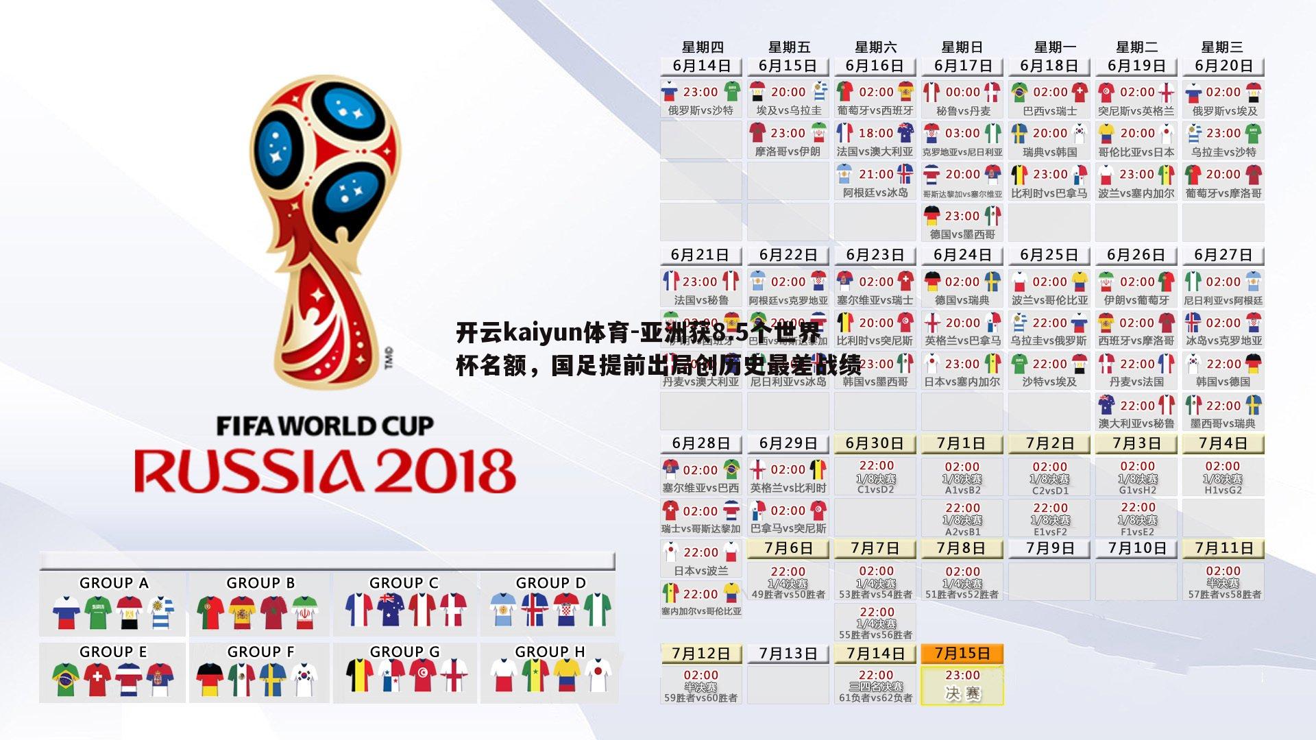 亚洲获8.5个世界杯名额，国足提前出局创历史最差战绩