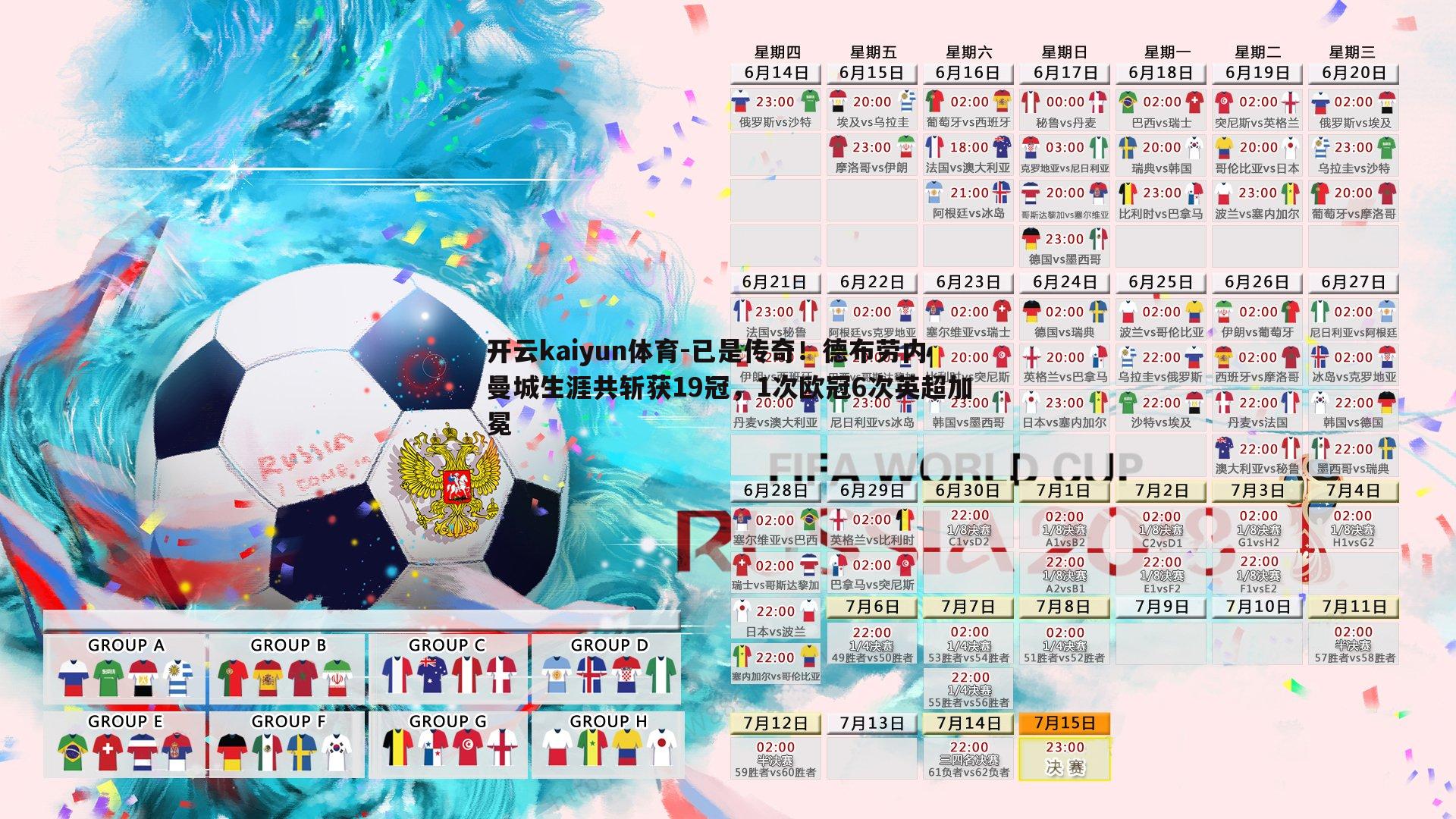 已是传奇！德布劳内曼城生涯共斩获19冠，1次欧冠6次英超加冕